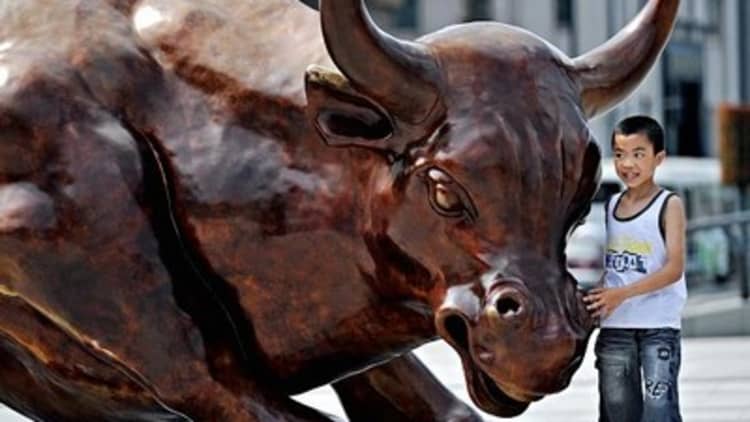 Can bull rally continue in 2015?