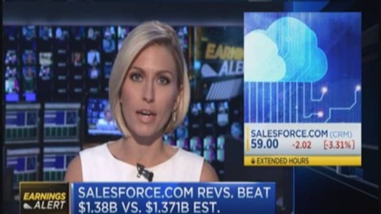 Salesforce.com beats on revenue 