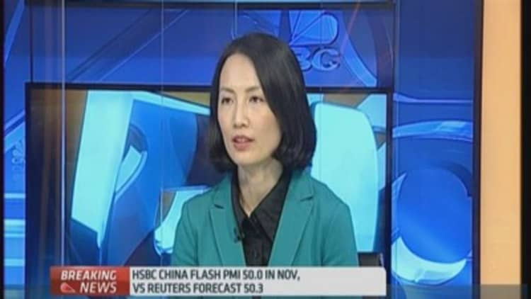 HSBC China November flash PMI 'isn't that bad': Pro