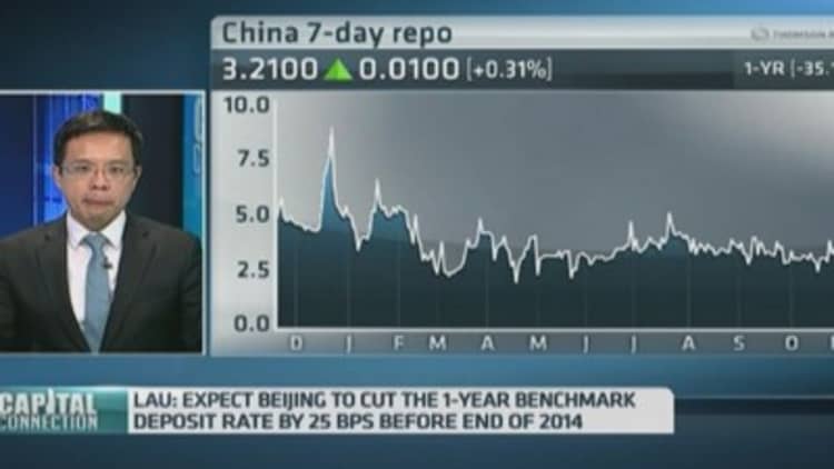Beijing, time to unleash aggressive easing: Pro
