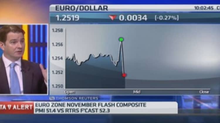 Euro area is 'stuck in a rut'