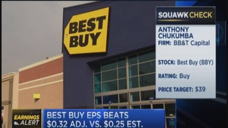 Best Buy still a buy after earnings beat: Pro