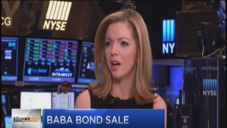 Hot Alibaba's bond sale
