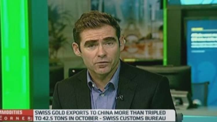 Gold bears to take hold in the near term: Pro