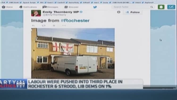 After Rochester, where now for UKIP? 
