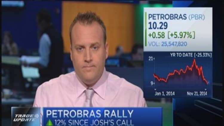 Has Petrobras found a bottom?