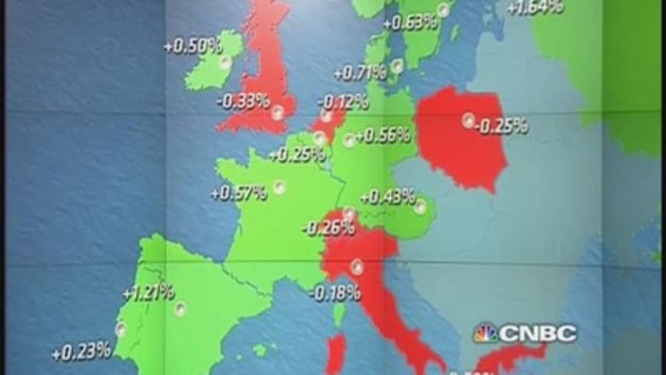 Europe closes mixed after German data