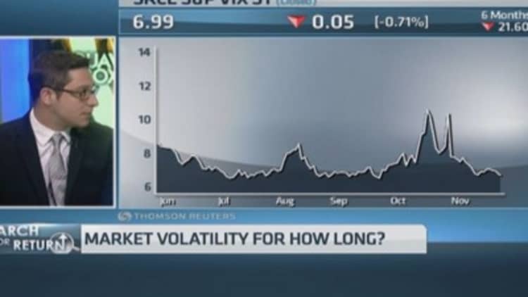 'Unusual' drop in volatility in October: Pro