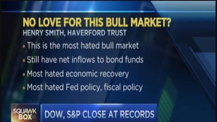 Any headwinds ahead to bull market?