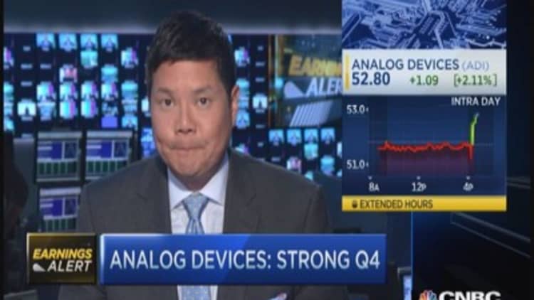 Analog Devices: Strong Q4