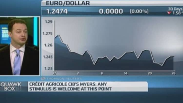 Euro/dollar rally into year end: Pro