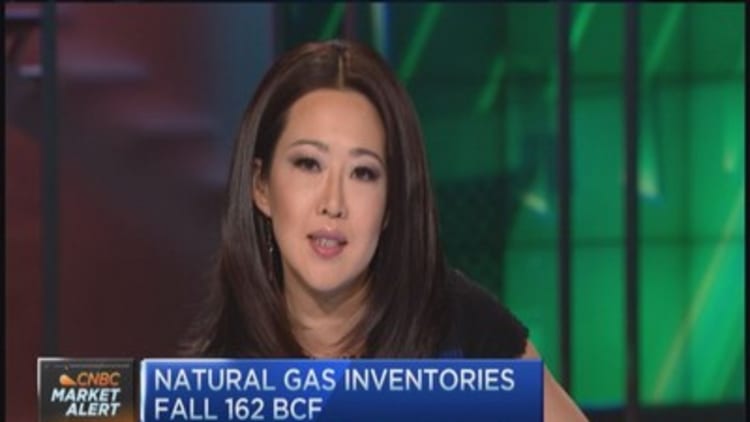 Nat gas inventories drop 162 BCF
