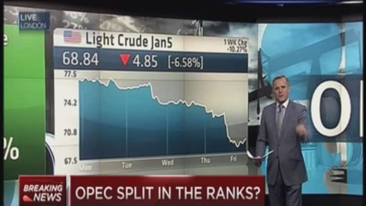 OPEC decision splits ranks