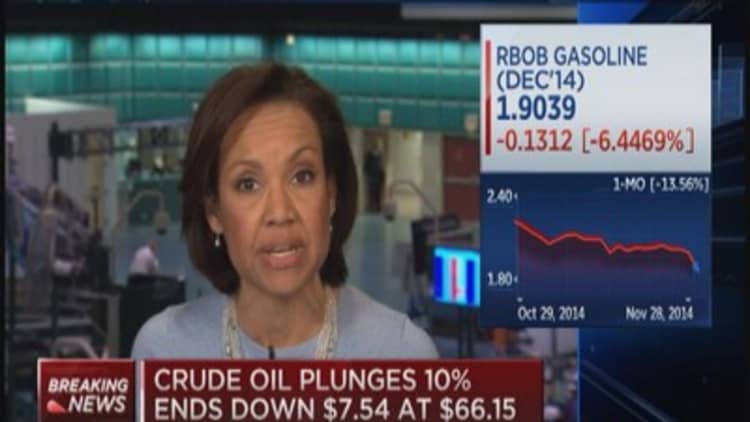 Crude down 10% into close