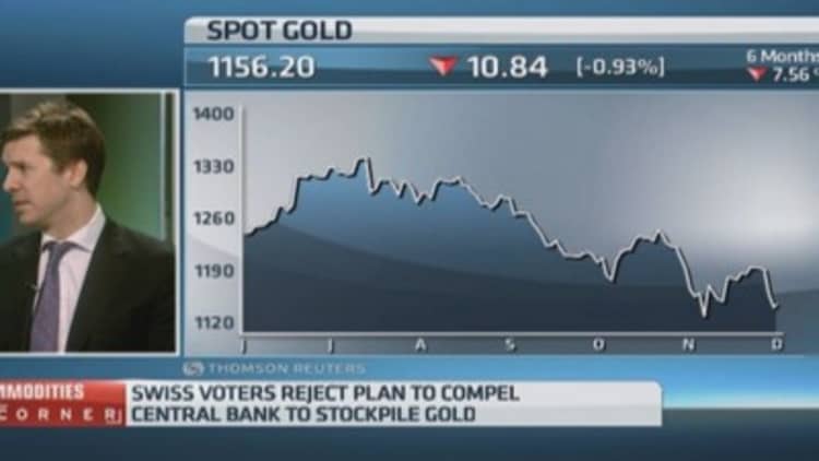 'Suspicious' gold price action around Swiss vote: Pro
