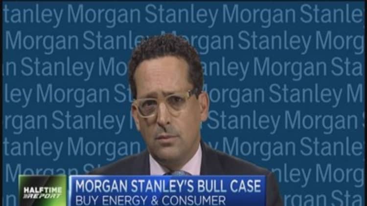 Morgan Stanley's 2015 targets