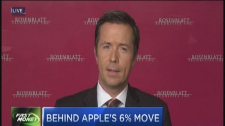 Behind Apple's 6% move
