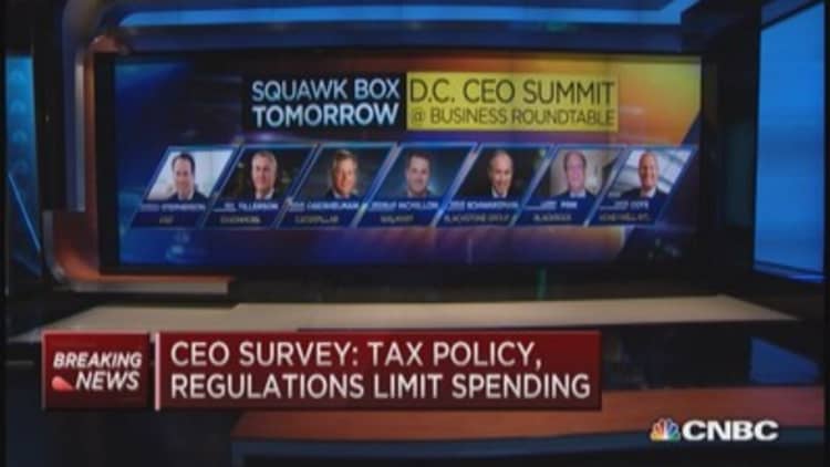 CEOs more pessimistic about economy: Survey