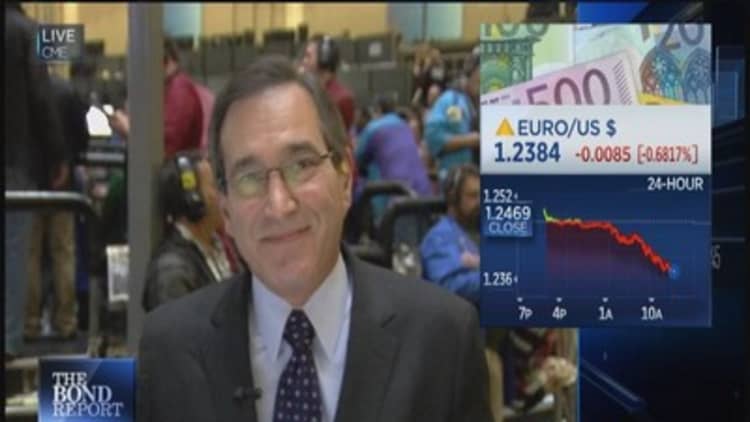 Santelli: Euro running out of gas