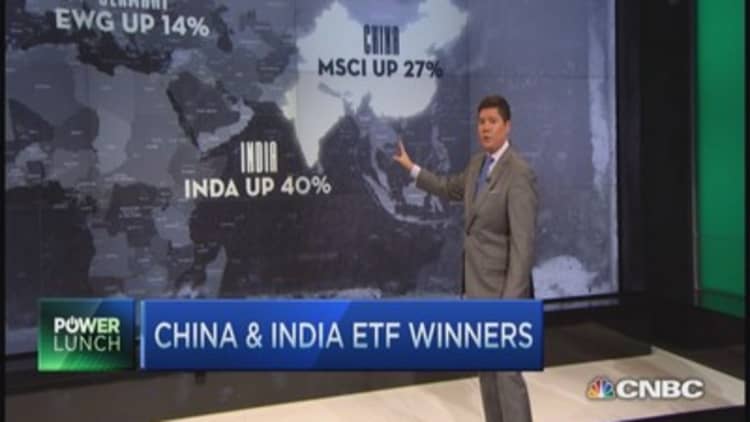 China & India ETF winners
