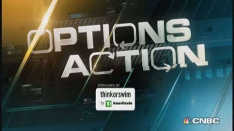 Options Action: Year-end selloff?