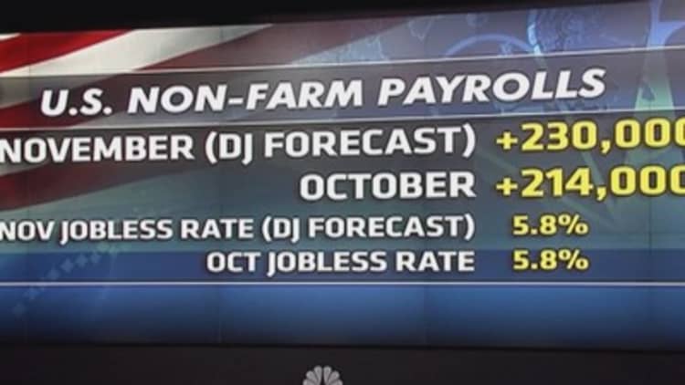 US jobs report to focus on wages?