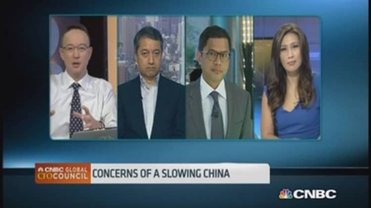 A slowing China: Biggest threat to firms?