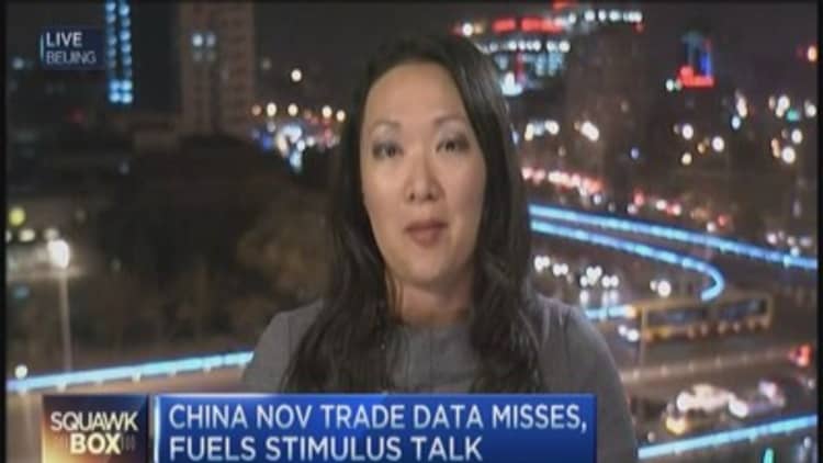 China's trade data weak