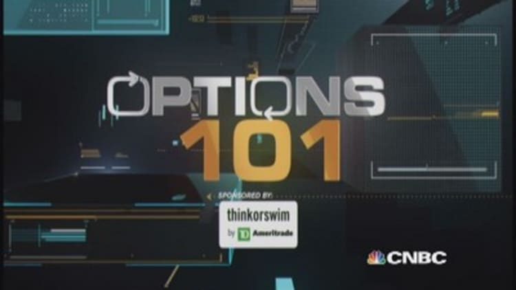 Options Action 101: Buying a call