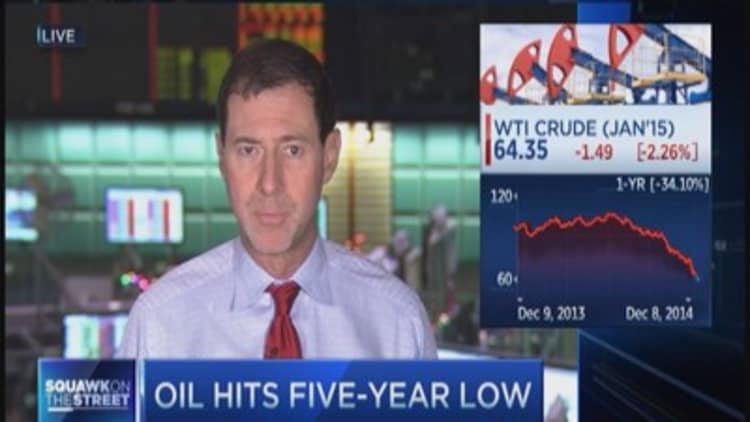 The floor for crude oil is...