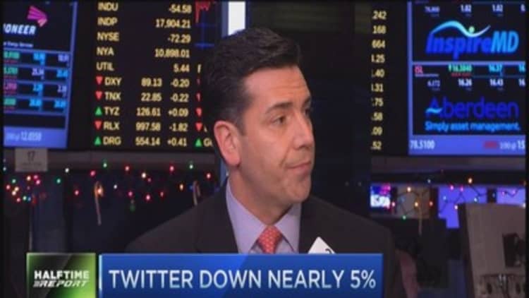 Twitter a show-me stock: Trader