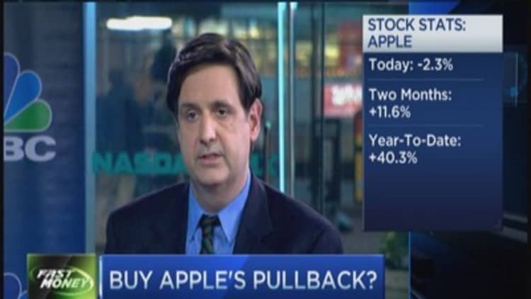 Buy Apple's pullback?