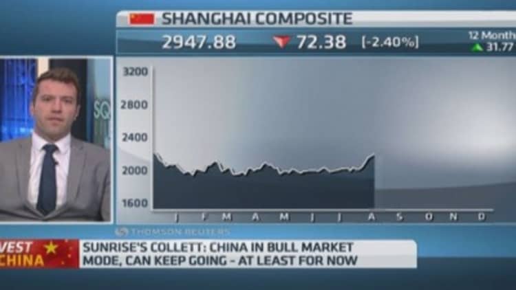 Selloff not the top for Chinese stocks: Pro