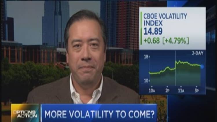 Options Action: More volatility ahead?  