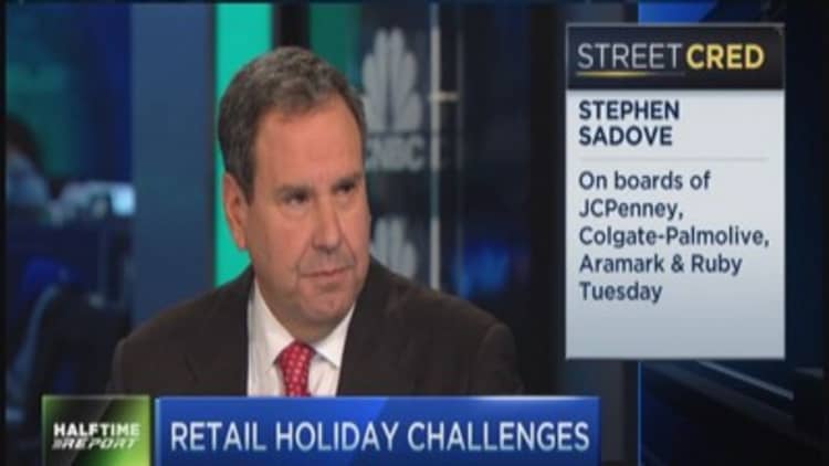 2015 holiday retail winners & losers
