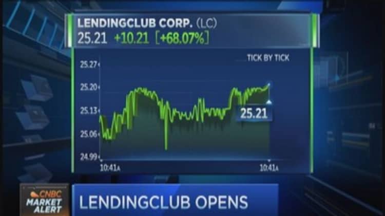 LendingClub opens at $24.72