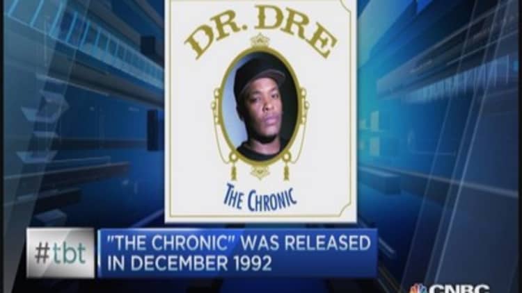 #TBT: Dre's 'The Chronic'