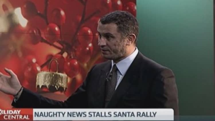 What Santa Rally? Why you should sell the S&P 500