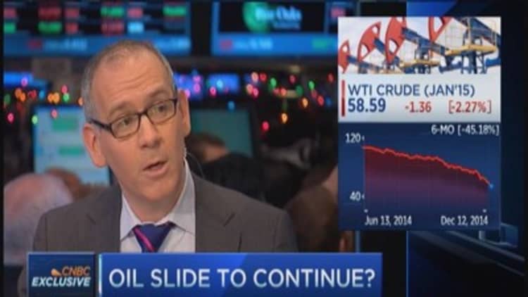 Oil linked to every market: Pro