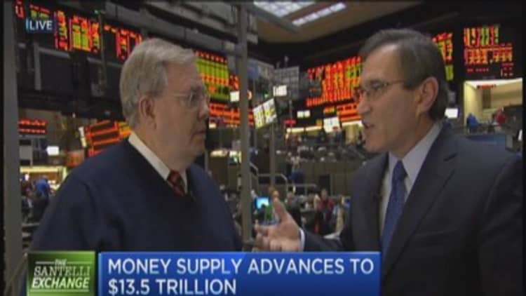 Santelli Exchange: Money supply not growing fast enough?