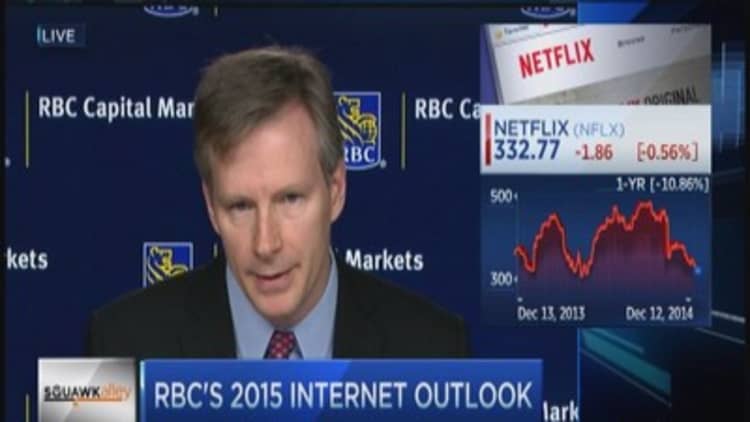 RBC's Internet outlook: Amazon, Netflix & Facebook 