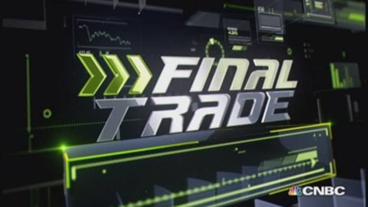 FMHR Final Trade: TRMB, EPI, IBM & UA