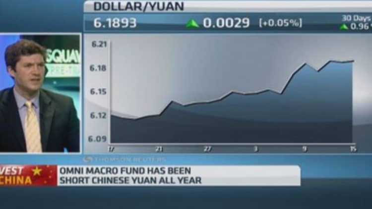 Here's why you should short the Chinese yuan