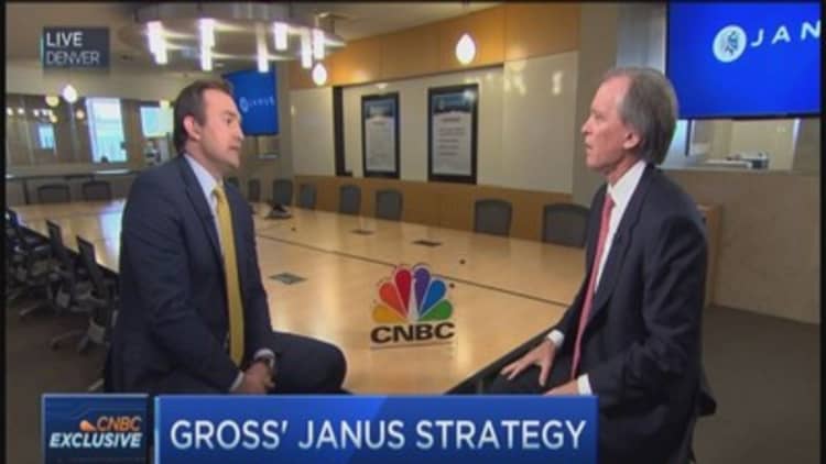 Gross' Janus strategy: 'TIPS look great'