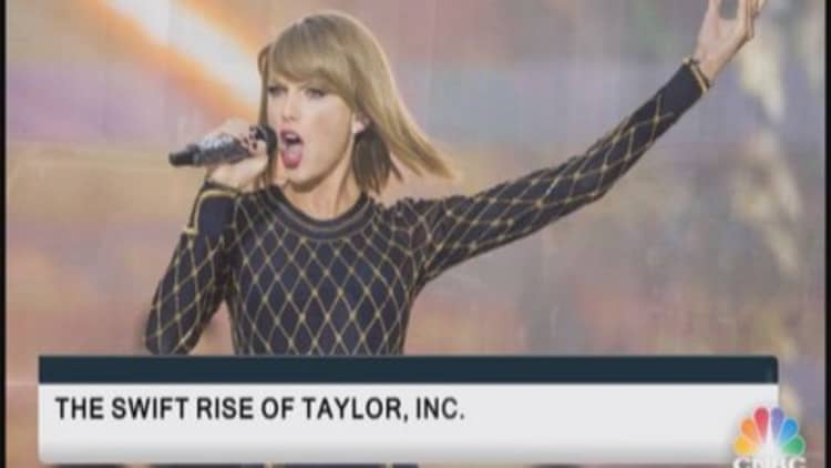 The Swift rise of Taylor, Inc.