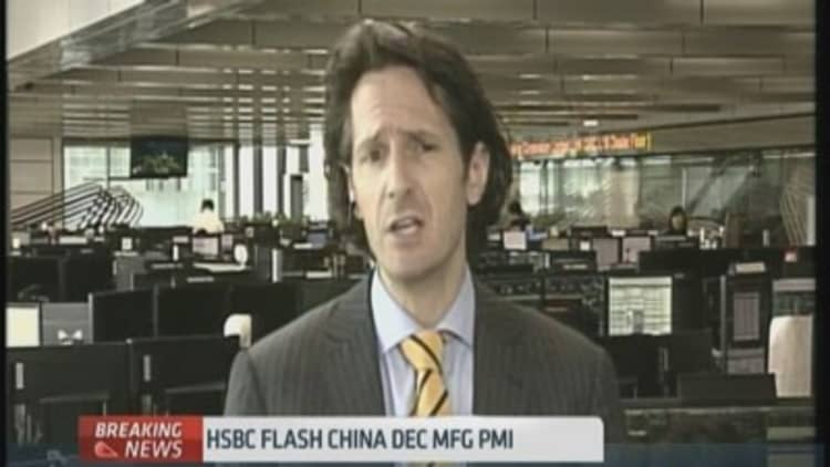 After poor flash PMI, what does China need to do?