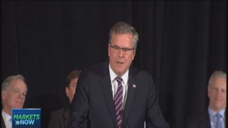Jeb Bush: 'Actively exploring' Presidential run