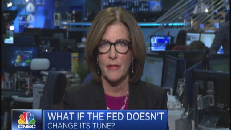 What if Fed doesn't change its tune?