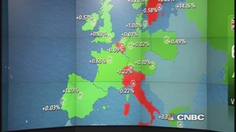 Europe closes higher, energy stocks bounce back
