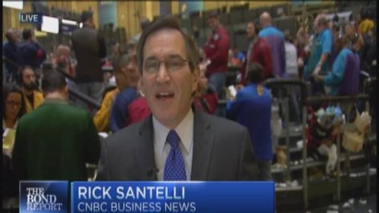Santelli: Currencies consolidate into Fed